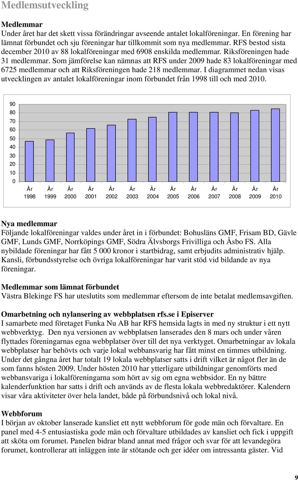 Som jämförelse kan nämnas att RFS under 2009 hade 83 lokalföreningar med 6725 medlemmar och att Riksföreningen hade 218 medlemmar.