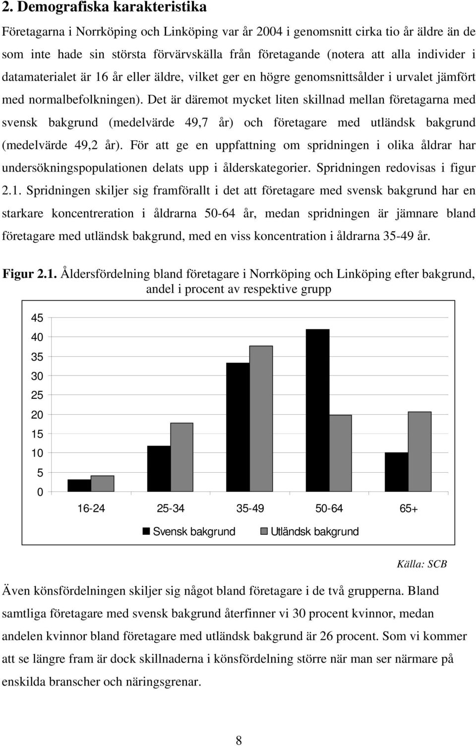 Det är däremot mycket liten skillnad mellan företagarna med svensk bakgrund (medelvärde 49,7 år) och företagare med utländsk bakgrund (medelvärde 49,2 år).