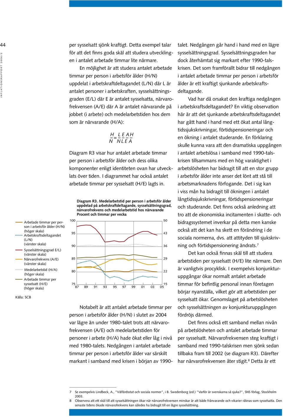 Detta exempel talar för att det finns goda skäl att studera utvecklingen i antalet arbetade timmar lite närmare. arbetade timmar per sysselsatt (H/E) lagts in. Diagram R4.