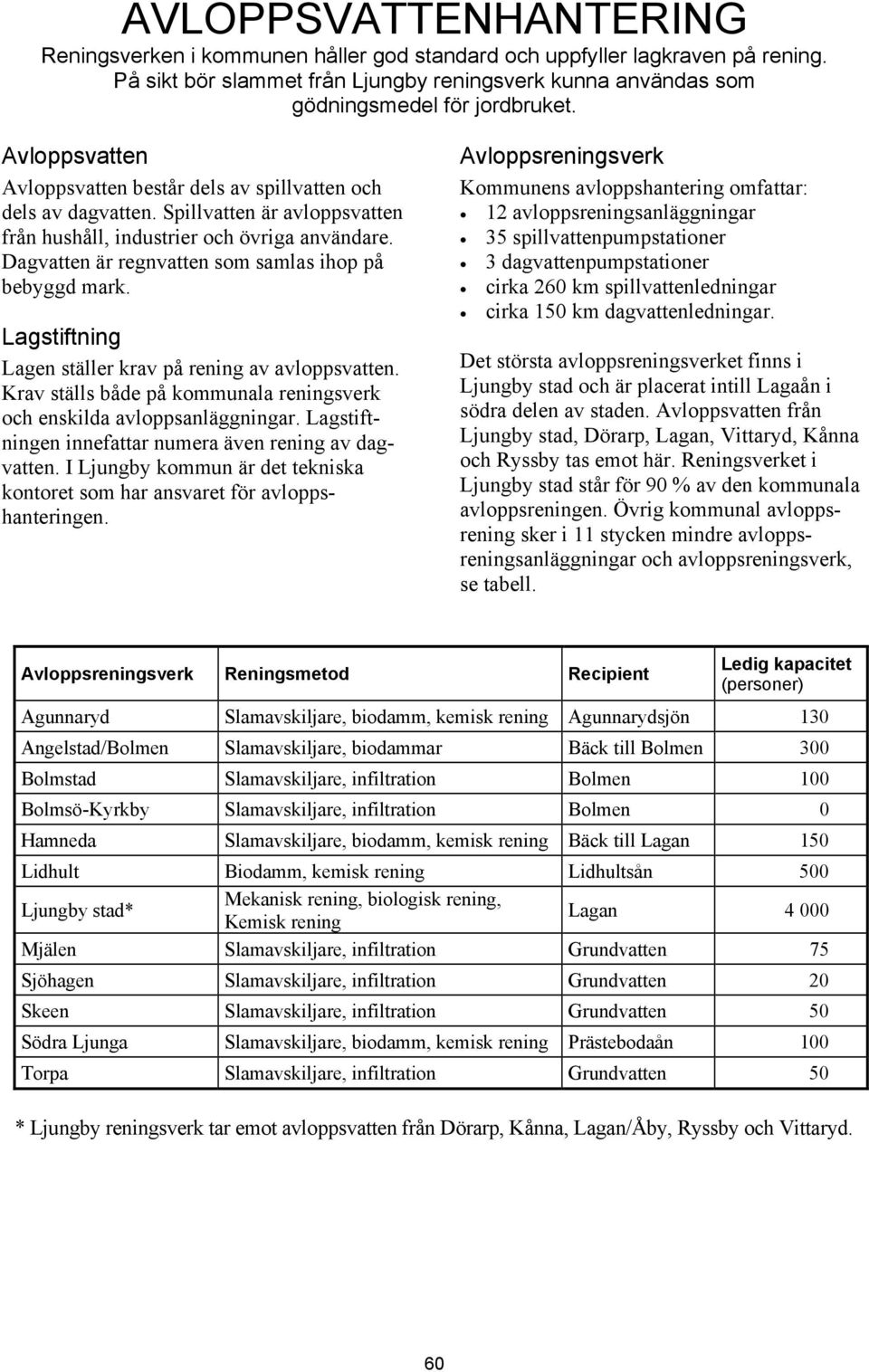 Dagvatten är regnvatten som samlas ihop på bebyggd mark. Lagstiftning Lagen ställer krav på rening av avloppsvatten. Krav ställs både på kommunala reningsverk och enskilda avloppsanläggningar.