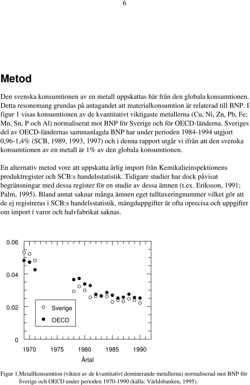 Sveriges del av OECD-ländernas sammanlagda BNP har under perioden 1984-1994 utgjort 0,96-1,4% (SCB, 1989, 1993, 1997) och i denna rapport utgår vi ifrån att den svenska konsumtionen av en metall är