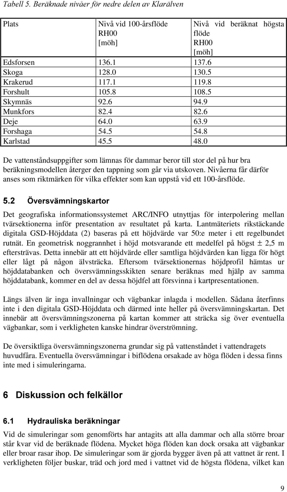 0 Nivå vid beräknat högsta flöde RH00 [möh] De vattenståndsuppgifter som lämnas för dammar beror till stor del på hur bra beräkningsmodellen återger den tappning som går via utskoven.