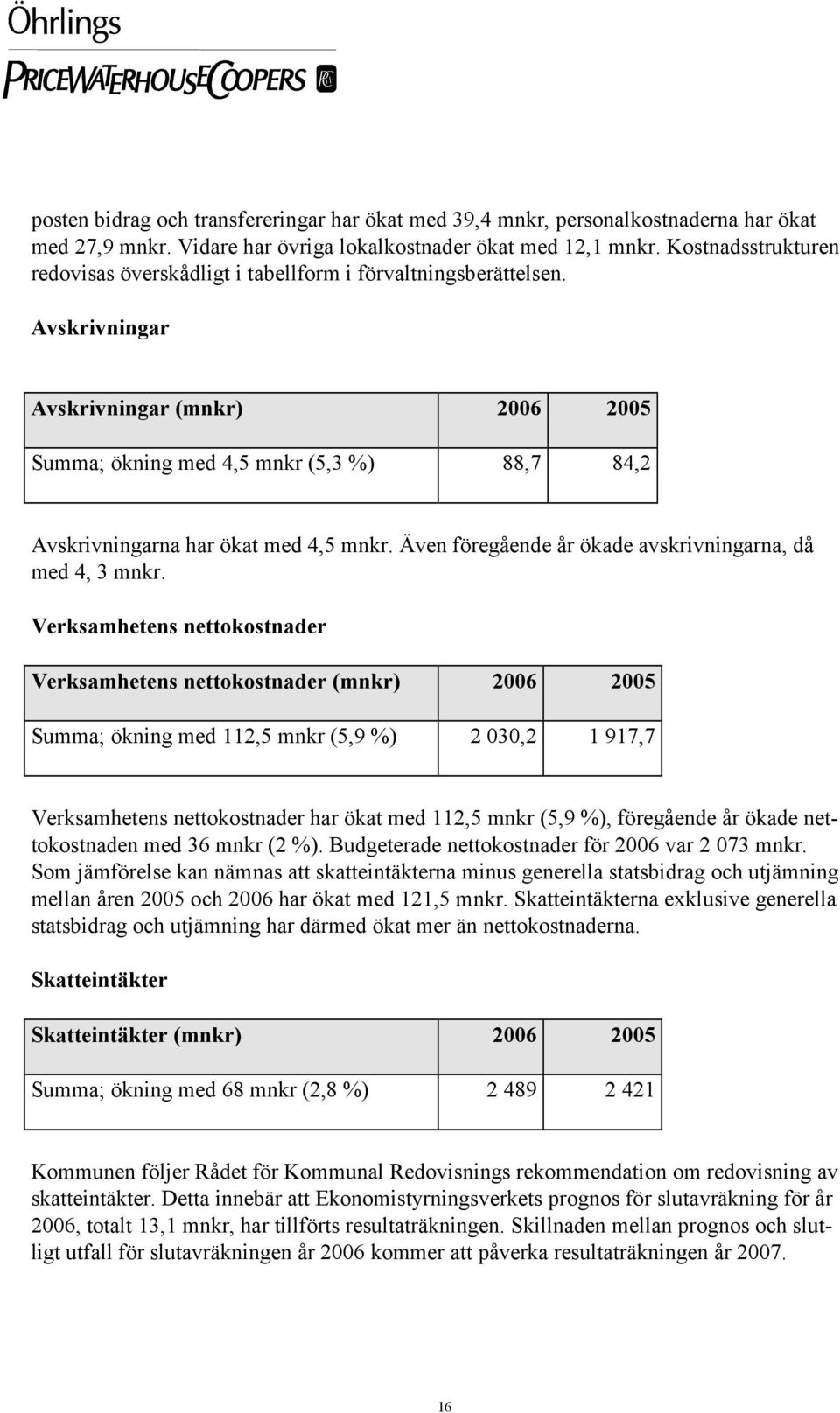 Avskrivningar Avskrivningar (mnkr) 2006 2005 Summa; ökning med 4,5 mnkr (5,3 %) 88,7 84,2 Avskrivningarna har ökat med 4,5 mnkr. Även föregående år ökade avskrivningarna, då med 4, 3 mnkr.