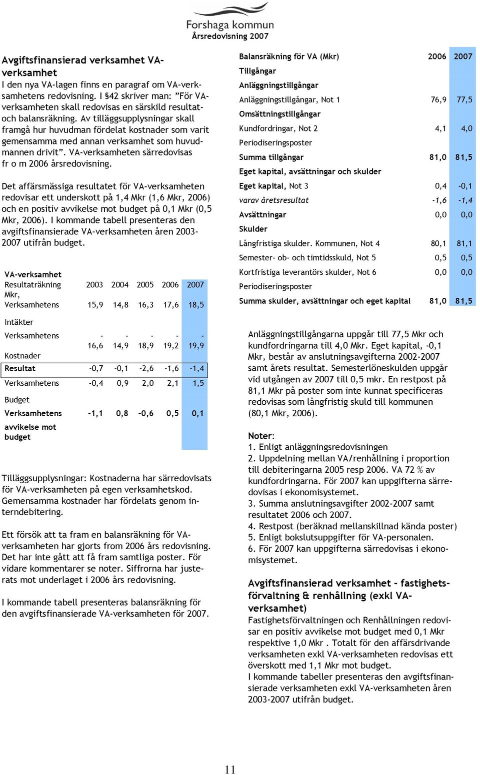 Av tilläggsupplysningar skall framgå hur huvudman fördelat kostnader som varit gemensamma med annan verksamhet som huvudmannen drivit. VA-verksamheten särredovisas fr o m 2006 årsredovisning.