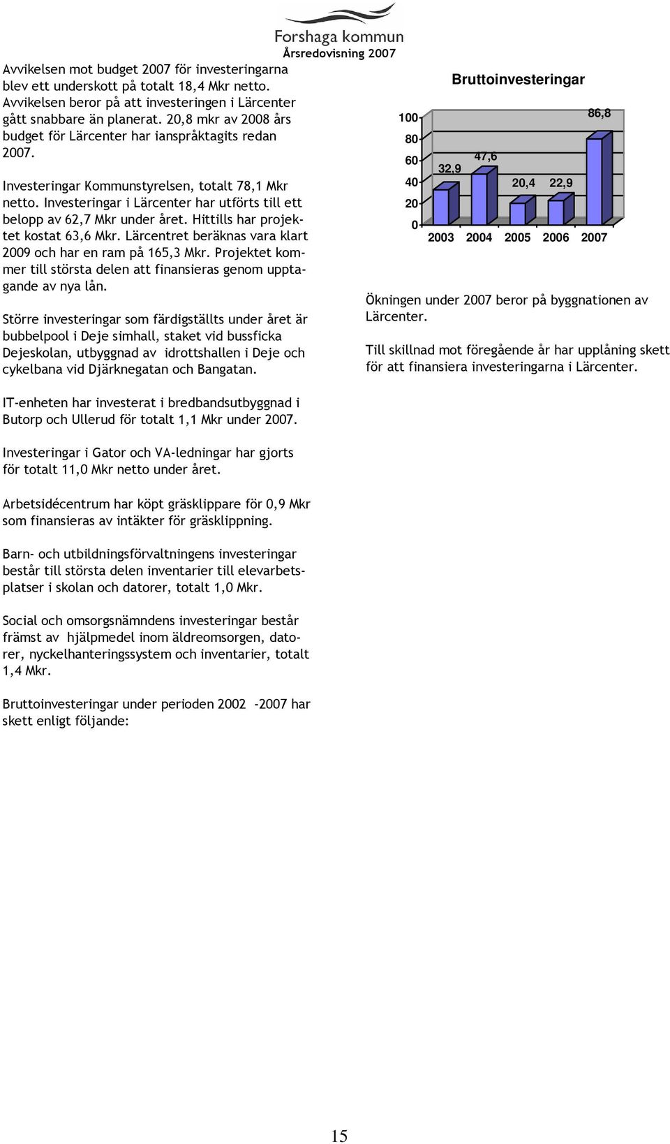 Investeringar i Lärcenter har utförts till ett belopp av 62,7 Mkr under året. Hittills har projektet kostat 63,6 Mkr. Lärcentret beräknas vara klart 2009 och har en ram på 165,3 Mkr.