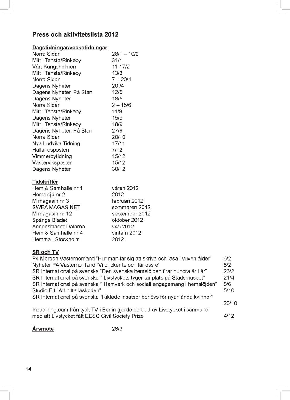 Ludvika Tidning 17/11 Hallandsposten 7/12 Vimmerbytidning 15/12 Västerviksposten 15/12 Dagens Nyheter 30/12 Tidskrifter Hem & Samhälle nr 1 våren 2012 Hemslöjd nr 2 2012 M magasin nr 3 februari 2012