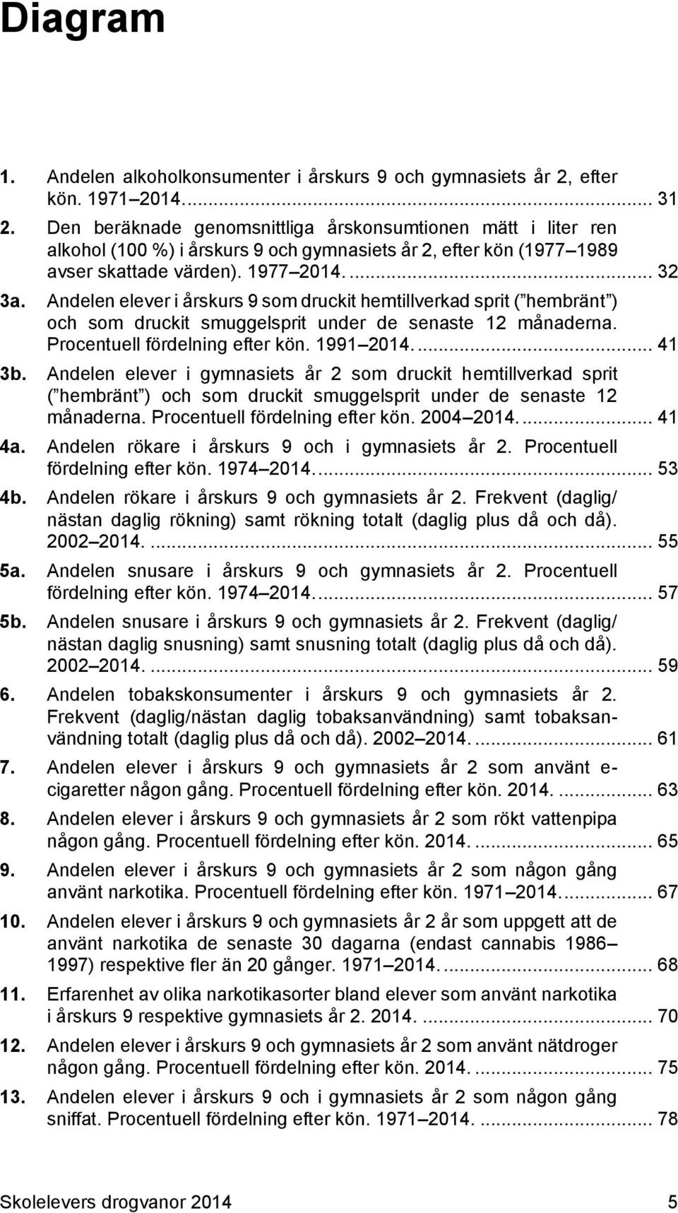 Andelen elever i årskurs 9 som druckit hemtillverkad sprit ( hembränt ) och som druckit smuggelsprit under de senaste 12 månaderna. Procentuell fördelning efter kön. 1991 2014.... 41 3b.