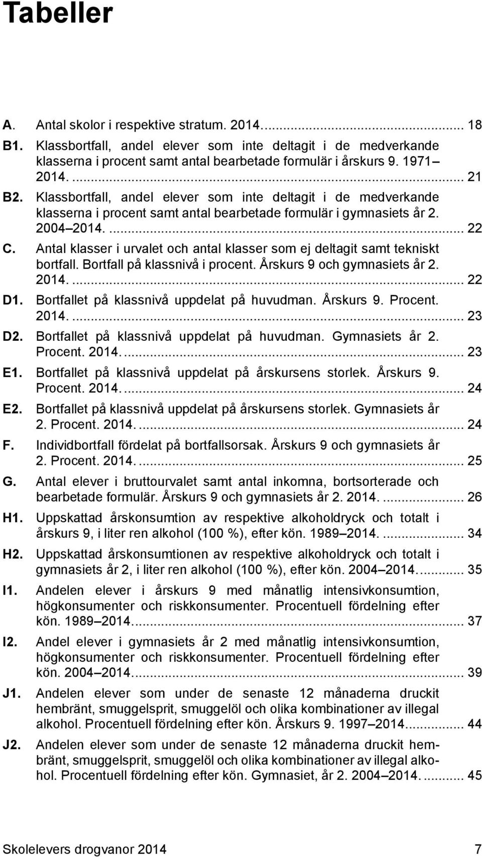 Antal klasser i urvalet och antal klasser som ej deltagit samt tekniskt bortfall. Bortfall på klassnivå i procent. Årskurs 9 och gymnasiets år 2. 2014.... 22 D1.