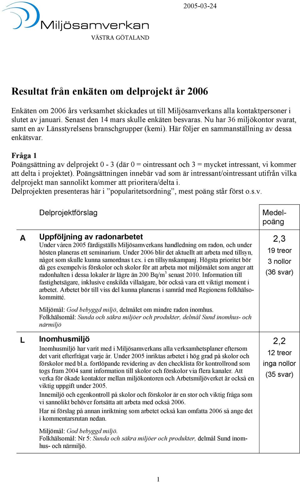 Fråga 1 Poängsättning av delprojekt 0-3 (där 0 = ointressant och 3 = mycket intressant, vi kommer att delta i projektet).