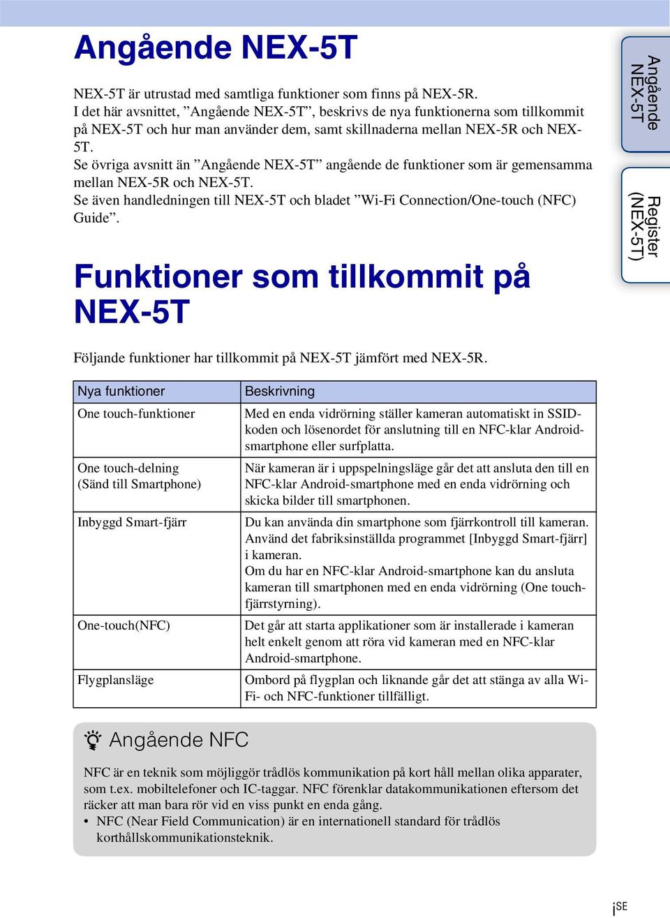 Se övriga avsnitt än Angående NEX-5T angående de funktioner som är gemensamma mellan NEX-5R och NEX-5T. Se även handledningen till NEX-5T och bladet Wi-Fi Connection/One-touch (NFC) Guide.