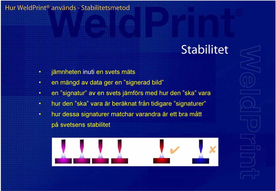 jämförs med hur den ska vara hur den ska vara är beräknat från tidigare