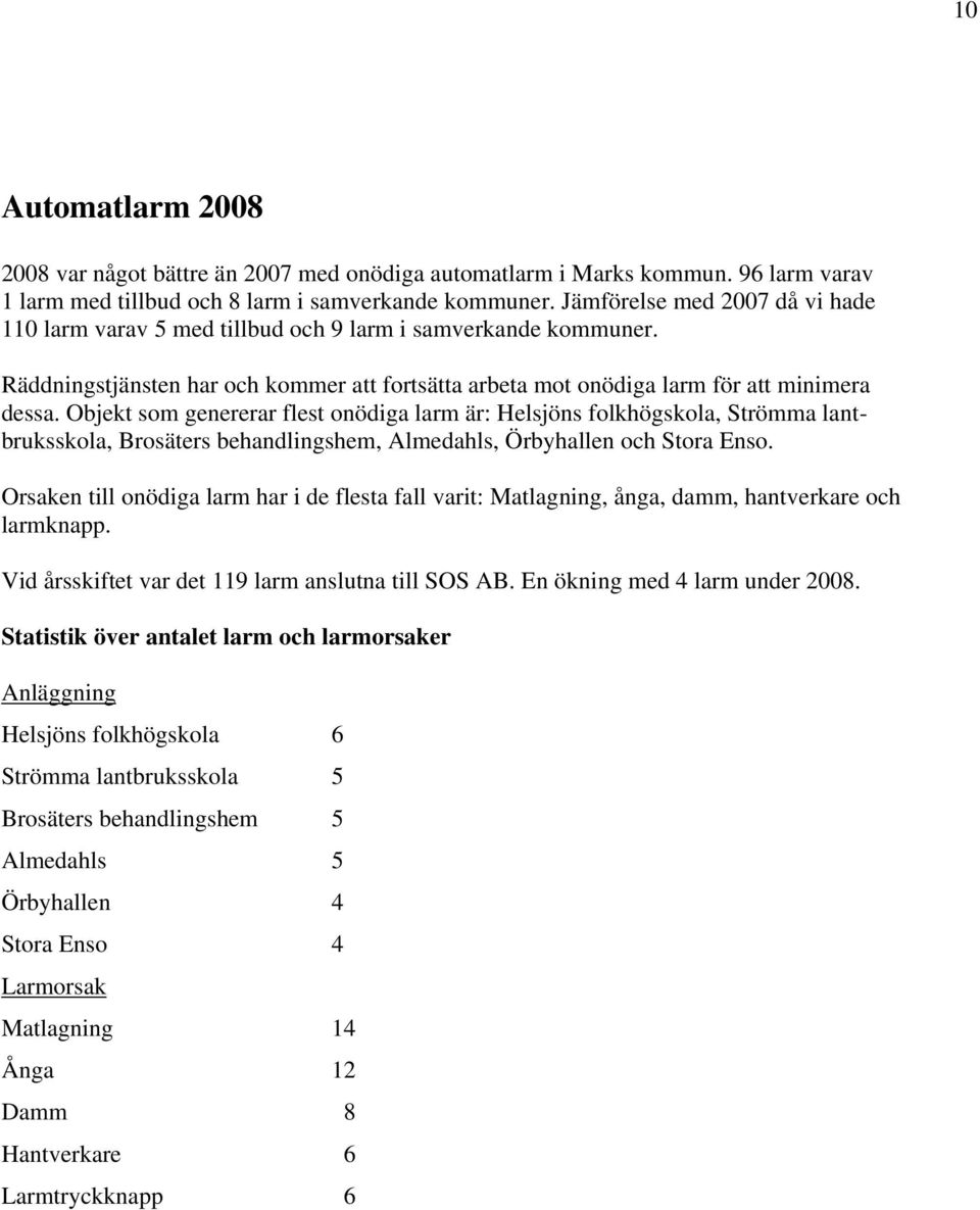 Objekt som genererar flest onödiga larm är: Helsjöns folkhögskola, Strömma lantbruksskola, Brosäters behandlingshem, Almedahls, Örbyhallen och Stora Enso.