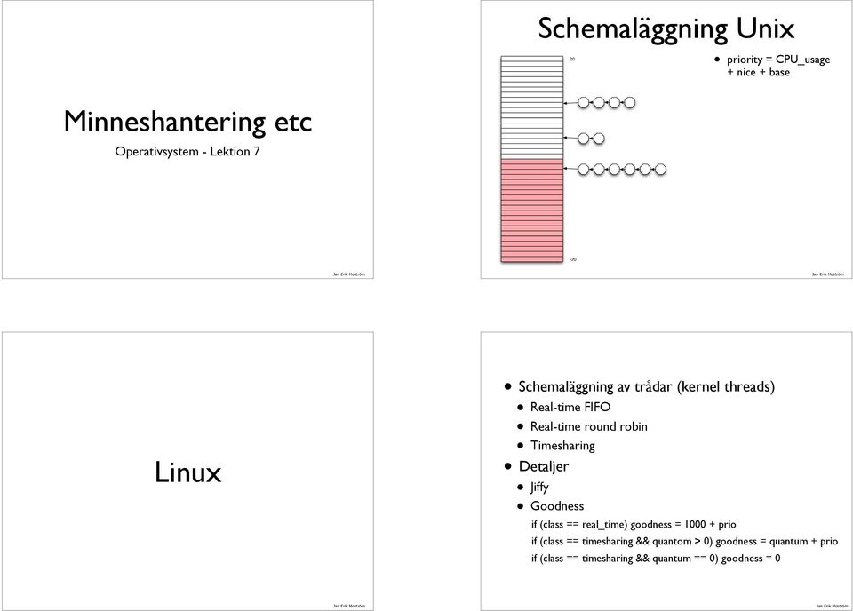 Timesharing Detaljer Jiffy Goodness if (class == real_time) goodness = 1000 + prio if (class ==