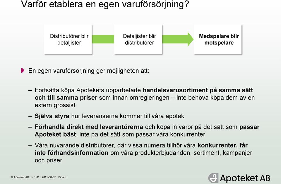 handelsvarusortiment på samma sätt och till samma priser som innan omregleringen inte behöva köpa dem av en extern grossist Själva styra hur leveranserna kommer till våra apotek