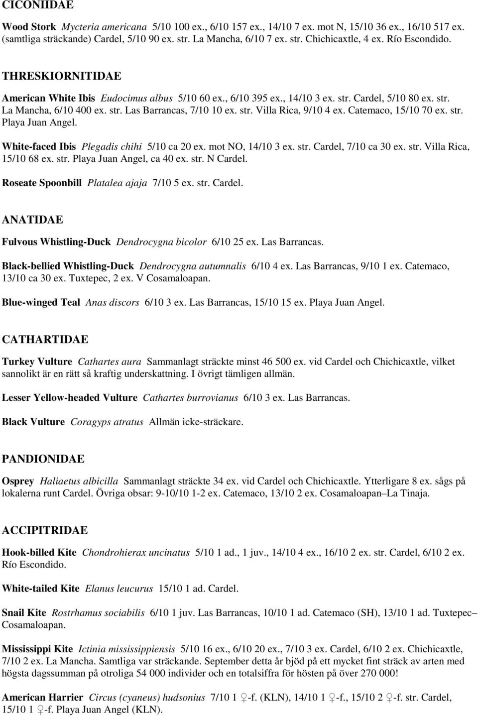 Catemaco, 15/10 70 ex. str. Playa Juan Angel. White-faced Ibis Plegadis chihi 5/10 ca 20 ex. mot NO, 14/10 3 ex. str. Cardel, 7/10 ca 30 ex. str. Villa Rica, 15/10 68 ex. str. Playa Juan Angel, ca 40 ex.