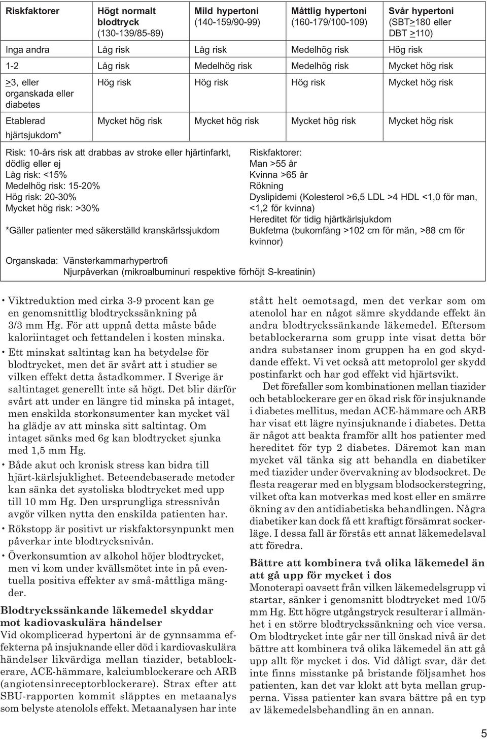 hög risk Mycket hög risk hjärtsjukdom* Risk: 10-års risk att drabbas av stroke eller hjärtinfarkt, dödlig eller ej Låg risk: <15% Medelhög risk: 15-20% Hög risk: 20-30% Mycket hög risk: >30% *Gäller