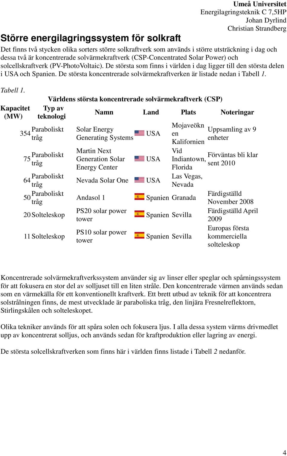 De största koncentrerade solvärmekraftverken är listade nedan i Tabell 1.