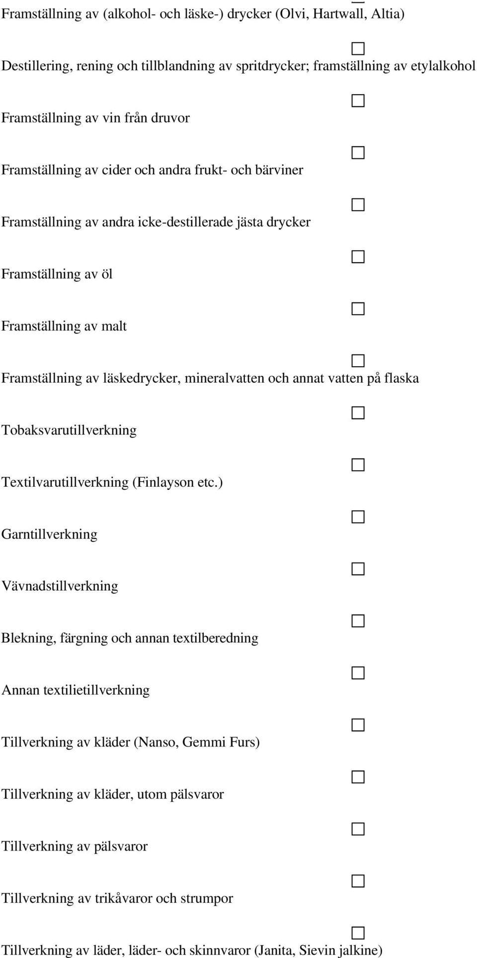 annat vatten på flaska Tobaksvarutillverkning Textilvarutillverkning (Finlayson etc.