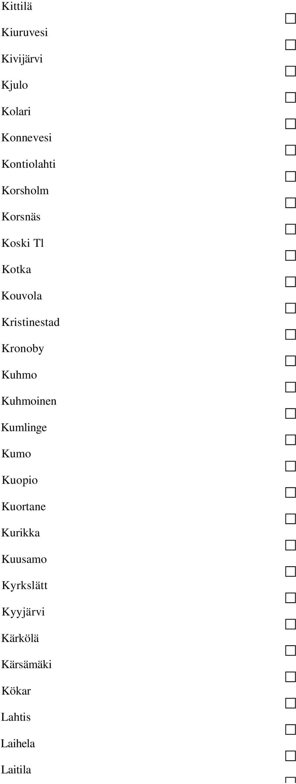 Kuhmo Kuhmoinen Kumlinge Kumo Kuopio Kuortane Kurikka Kuusamo