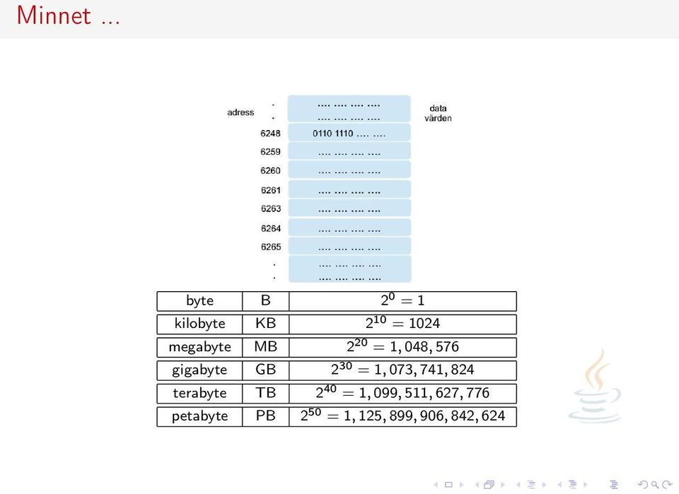 MB 2 20 = 1; 048; 576 gigabyte GB 2 30 = 1; 073;