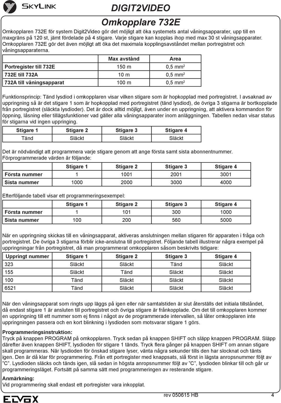Max avstånd Area Portregister till 732E 150 m 0,5 mm 2 732E till 732A 10 m 0,5 mm 2 732A till våningsapparat 100 m 0,5 mm 2 Funktionsprincip: Tänd lysdiod i omkopplaren visar vilken stigare som är