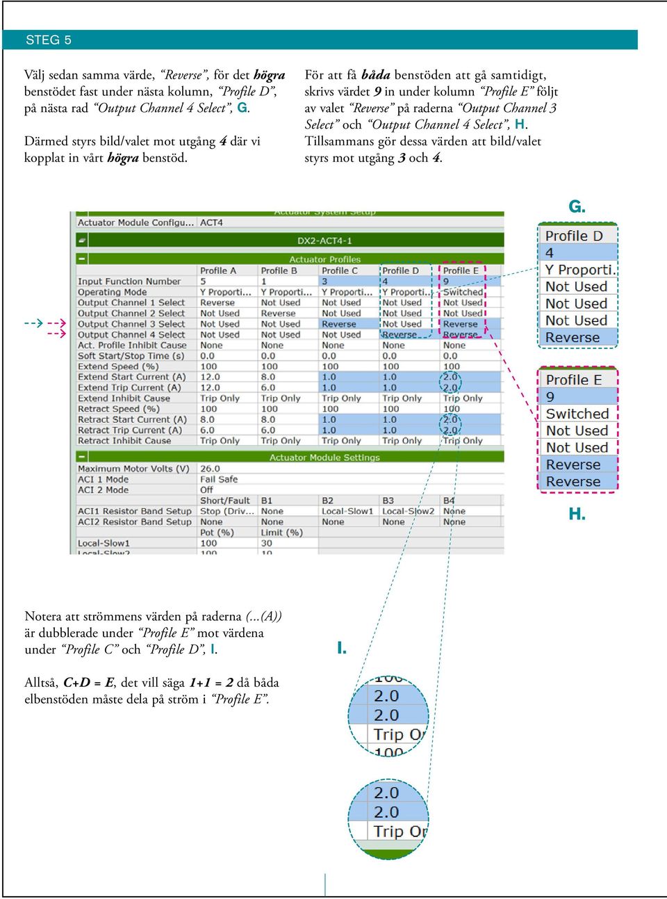 För att få båda benstöden att gå samtidigt, skrivs värdet 9 in under kolumn Profile E följt av valet Reverse på raderna Output Channel 3 Select och Output Channel 4