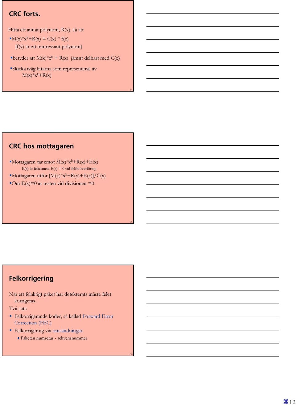 iväg bitarna som representeras av M(x)*x k +R(x) 34 CRC hos mottagaren Mottagaren tar emot M(x)*x k +R(x)+E(x) E(x) är feltermen.