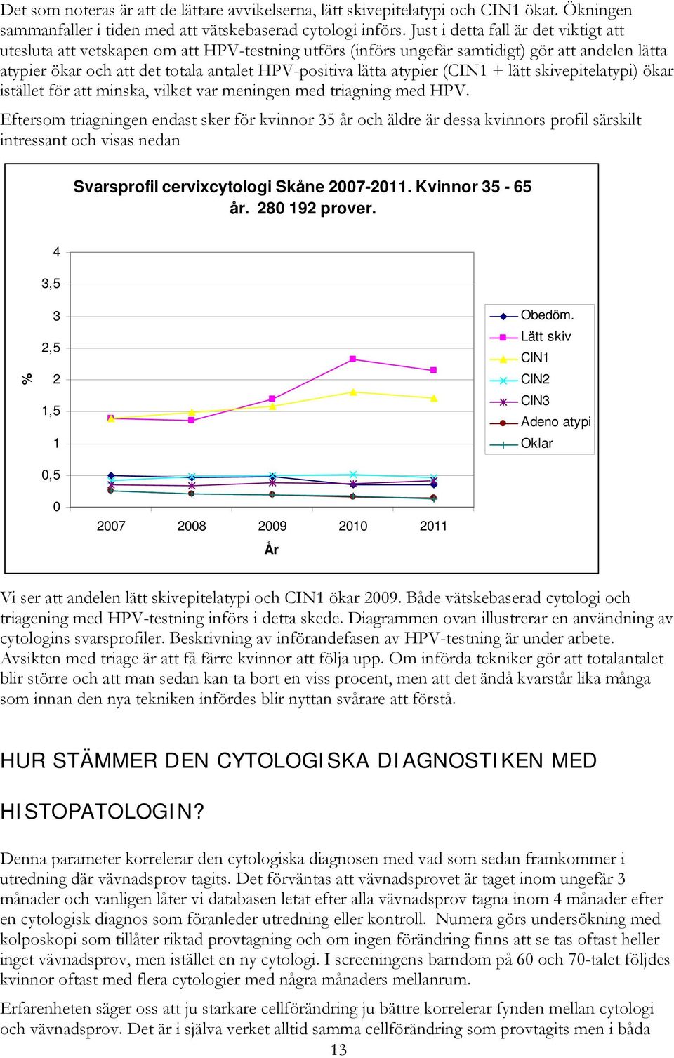 atypier (CIN1 + lätt skivepitelatypi) ökar istället för att minska, vilket var meningen med triagning med HPV.