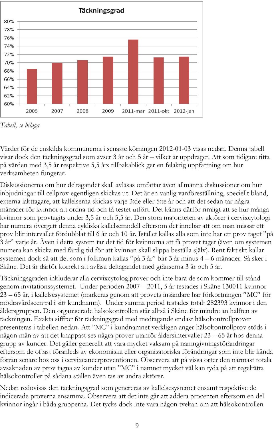 Diskussionerna om hur deltagandet skall avläsas omfattar även allmänna diskussioner om hur inbjudningar till cellprov egentligen skickas ut.