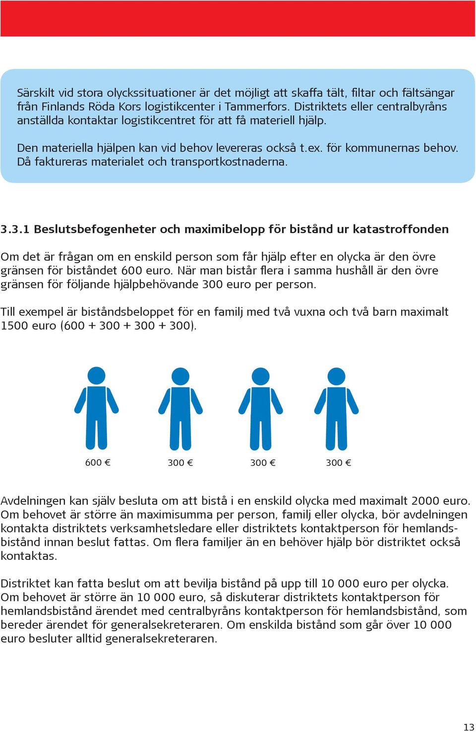 Då faktureras materialet och transportkostnaderna. 3.