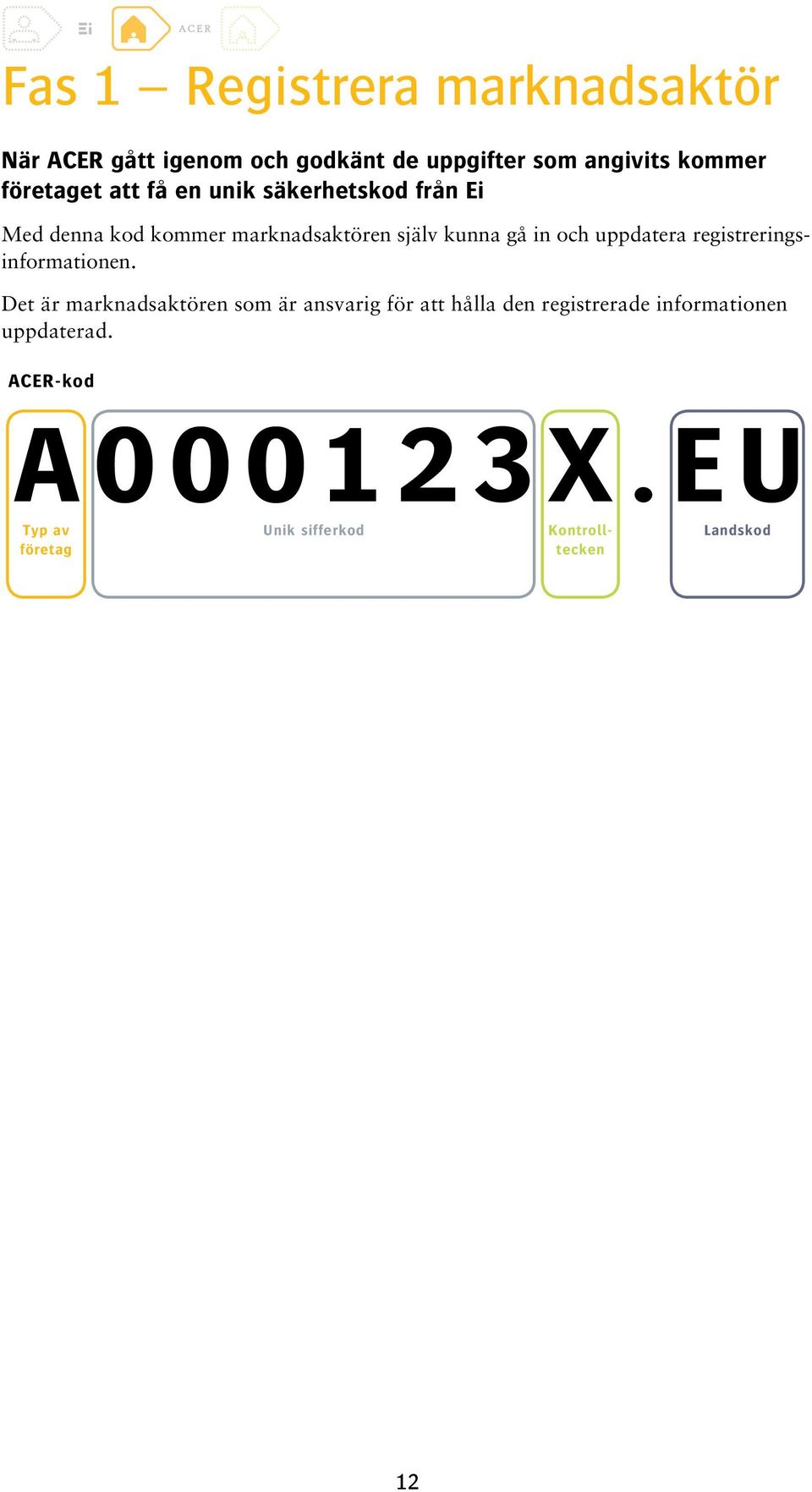 och uppdatera registreringsinformationen.