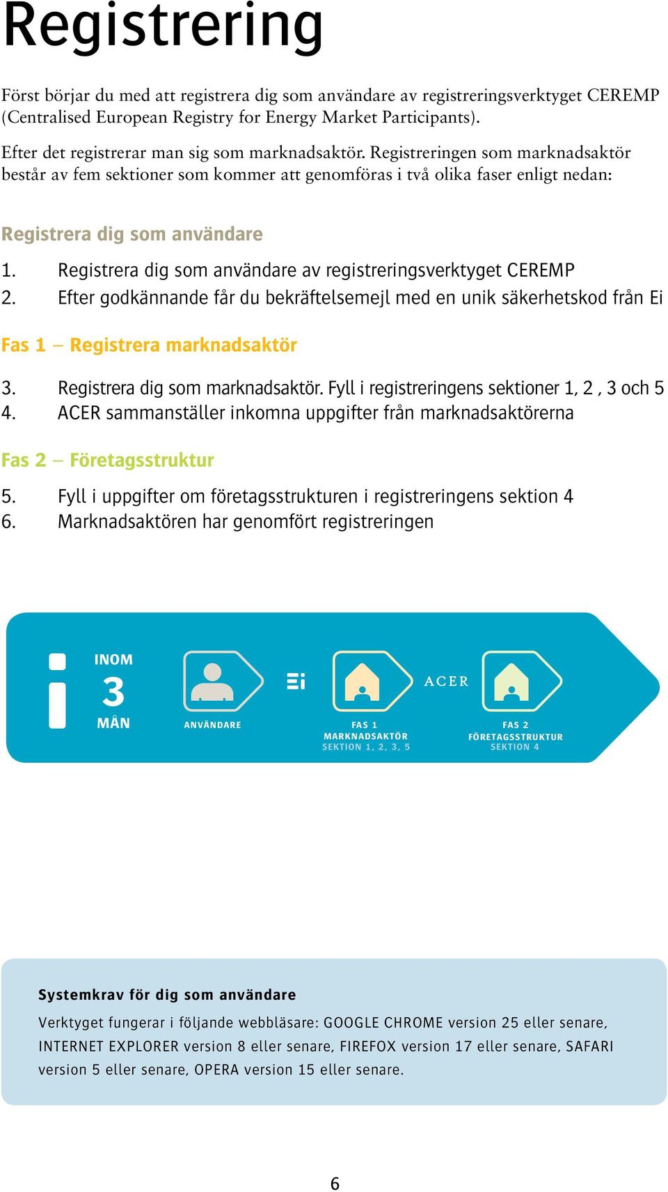 Registrera dig som användare av registreringsverktyget CEREMP 2. Efter godkännande får du bekräftelsemejl med en unik säkerhetskod från Ei Fas 1 Registrera marknadsaktör 3.