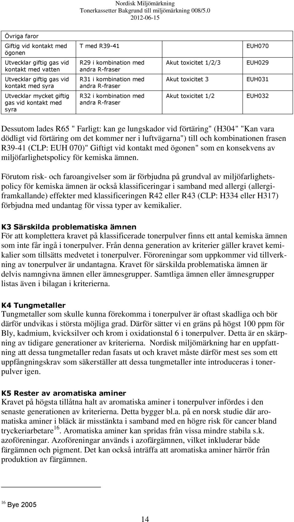 lades R65 " Farligt: kan ge lungskador vid förtäring" (H304" "Kan vara dödligt vid förtäring om det kommer ner i luftvägarna") till och kombinationen frasen R39-41 (CLP: EUH 070)" Giftigt vid kontakt