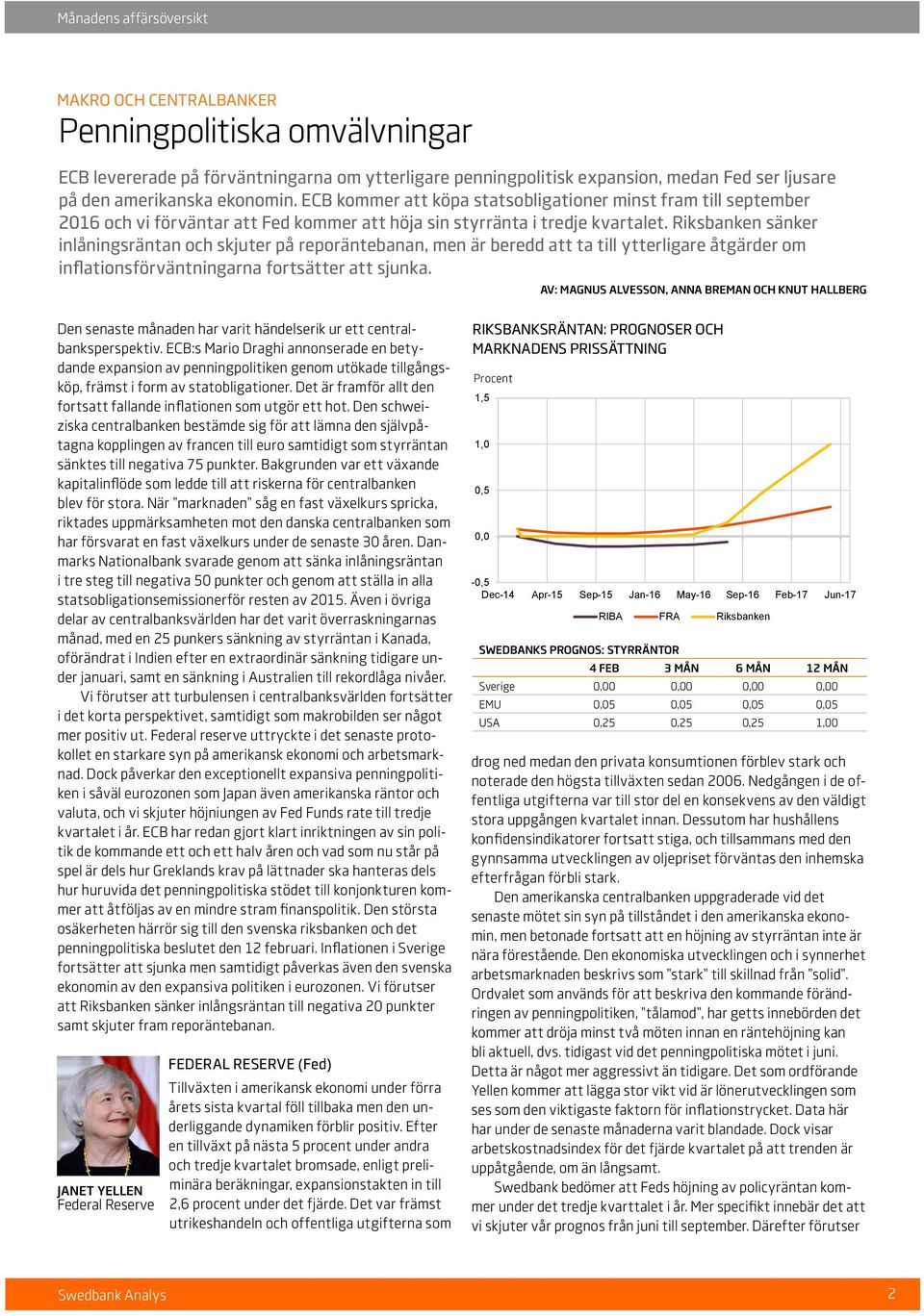 Riksbanken sänker inlåningsräntan och skjuter på reporäntebanan, men är beredd att ta till ytterligare åtgärder om inflationsförväntningarna fortsätter att sjunka.