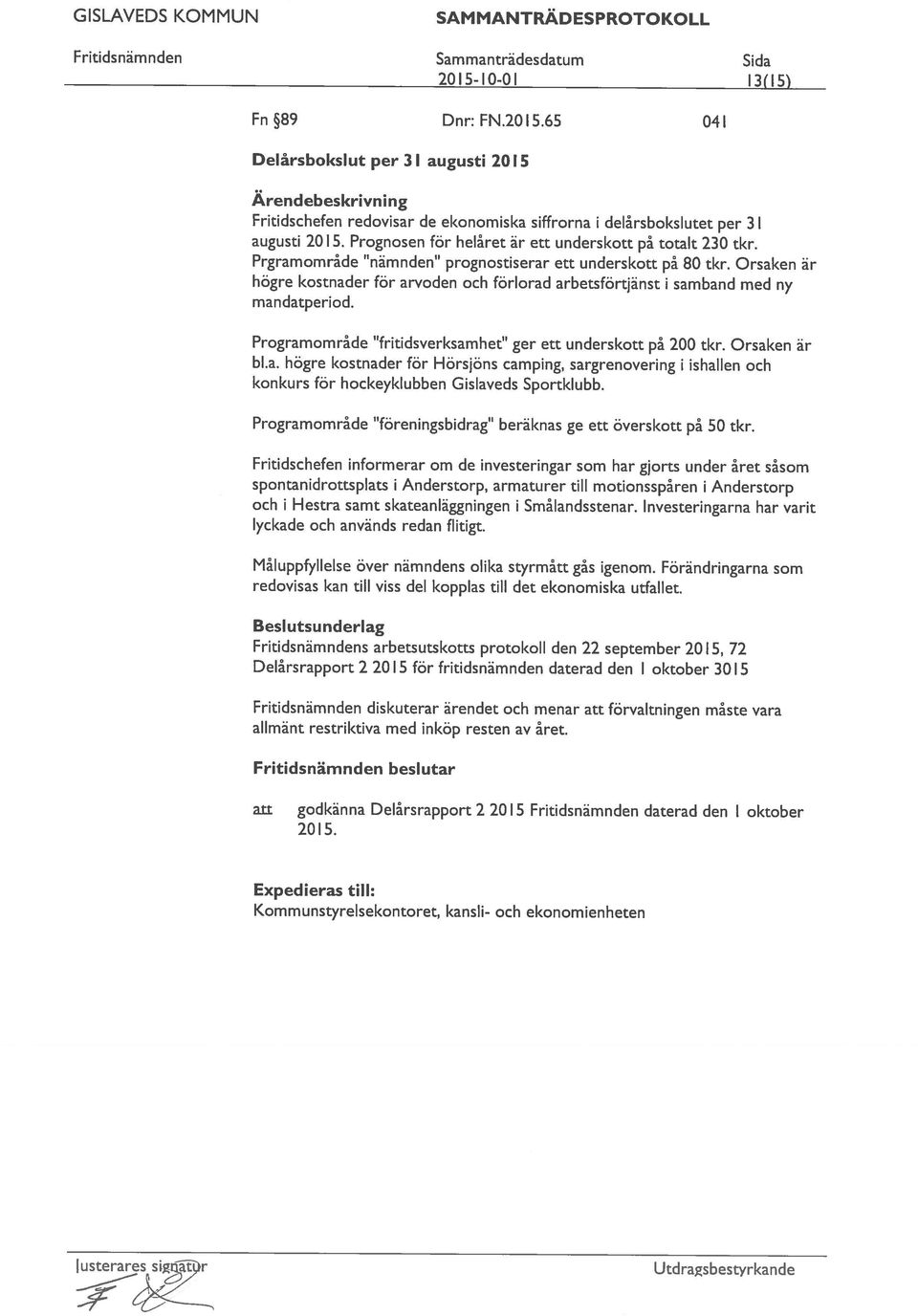 Orsaken är högre kostnader för arvoden och förlorad arbetsförtjänst i samband med ny mandatperiod. Programområde fritidsverksamhet ger ett underskott på 200 tkr. Orsaken är bi.a. högre kostnader för Hörsjöns camping, sargrenovering i ishallen och konkurs för hockeyklubben Gislaveds Sportklubb.