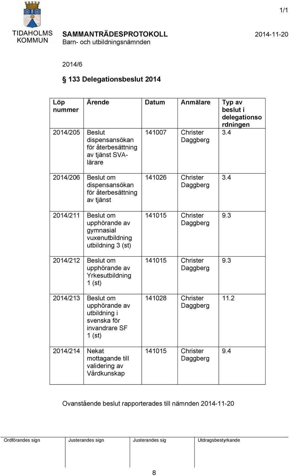 4 2014/206 Beslut om dispensansökan för återbesättning av tjänst 2014/211 Beslut om upphörande av gymnasial vuxenutbildning utbildning 3 (st) 2014/212 Beslut om upphörande av