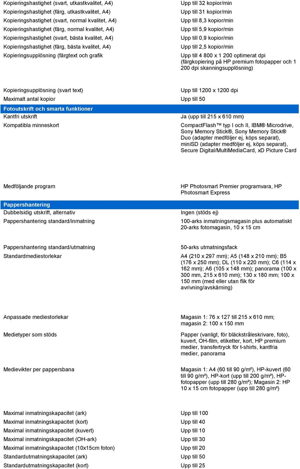 4 800 x 1 200 optimerat dpi (färgkopiering på HP premium fotopapper och 1 200 dpi skanningsupplösning) Kopieringsupplösning (svart text) Maximalt antal kopior Upp till 50 Fotoutskrift och smarta