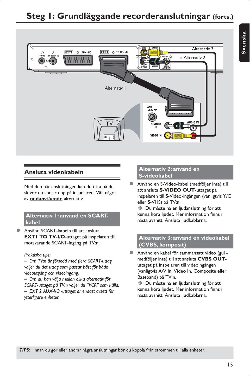 Välj något av nedanstående alternativ. Alternativ 1: använd en SCARTkabel Använd SCART-kabeln till att ansluta EXT1 TO TV-I/O-uttaget på inspelaren till motsvarande SCART-ingång på TV:n.