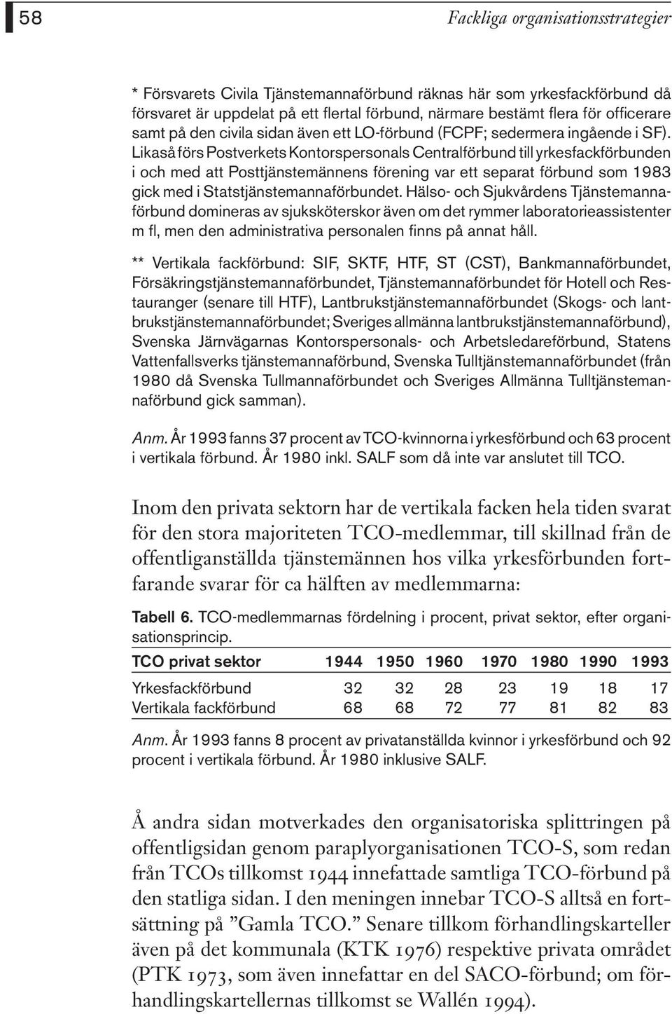 Likaså förs Postverkets Kontorspersonals Centralförbund till yrkesfackförbunden i och med att Posttjänstemännens förening var ett separat förbund som 1983 gick med i Statstjänstemannaförbundet.