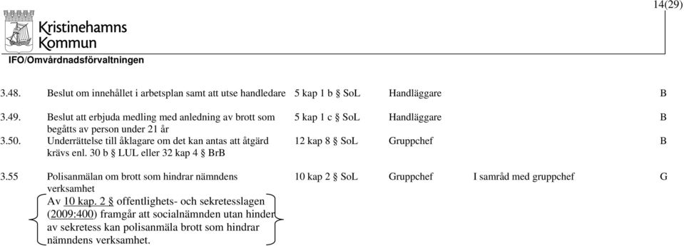 Underrättelse till åklagare om det kan antas att åtgärd krävs enl. 30 b LUL eller 32 kap 4 r 3.