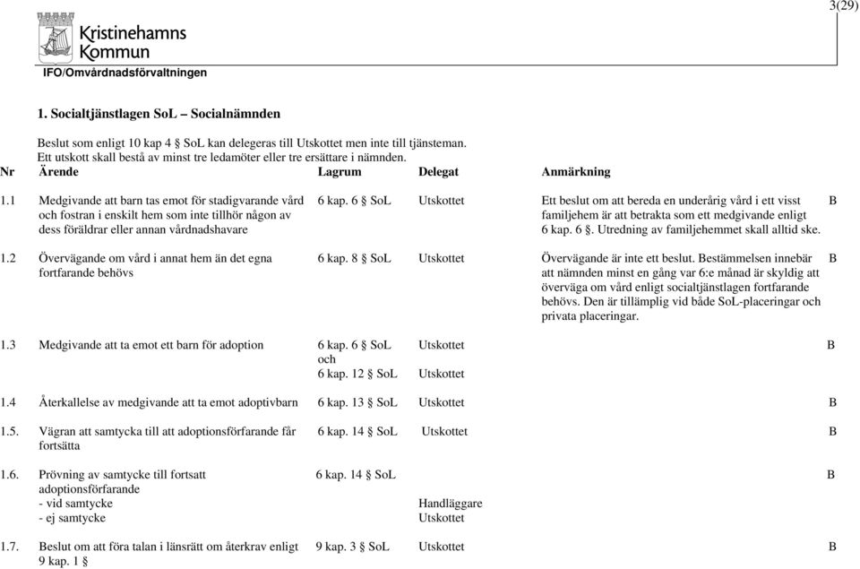 1 Medgivande att barn tas emot för stadigvarande vård och fostran i enskilt hem som inte tillhör någon av dess föräldrar eller annan vårdnadshavare 1.