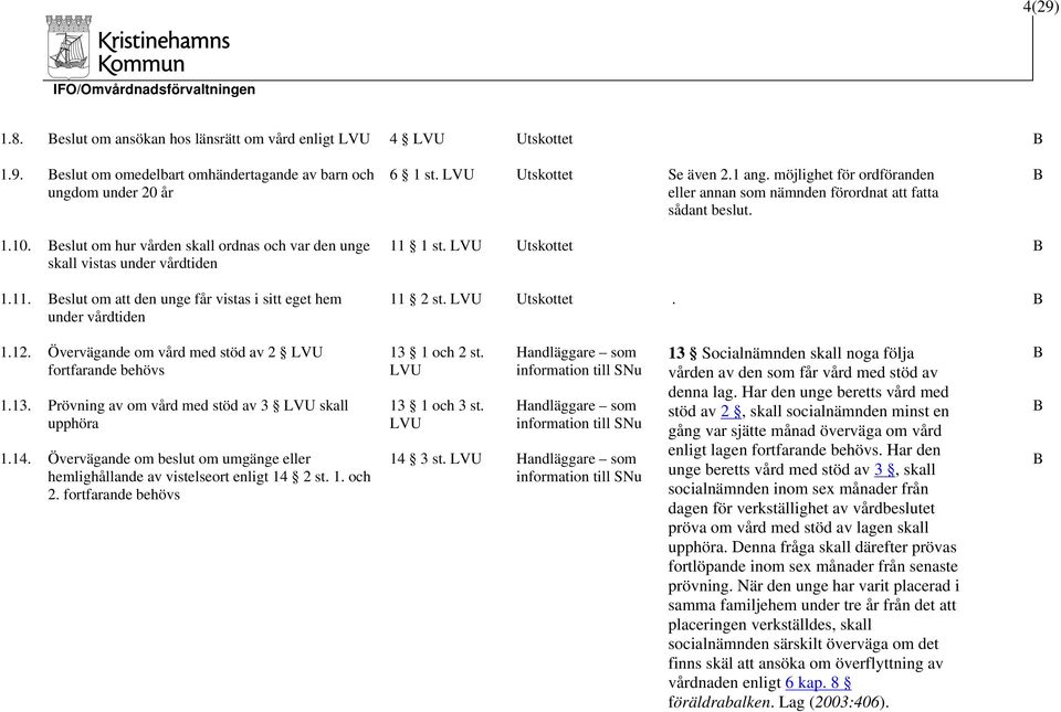 eslut om att den unge får vistas i sitt eget hem under vårdtiden 11 1 st. LVU Utskottet 11 2 st. LVU Utskottet. 1.12. Övervägande om vård med stöd av 2 LVU fortfarande behövs 1.13.