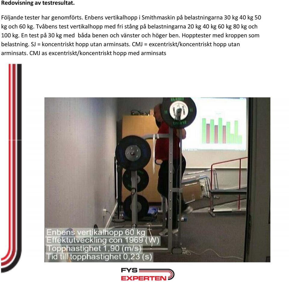 Tvåbens test vertikalhopp med fri stång på belastningarna 20 kg 40 kg 60 kg 80 kg och 100 kg.