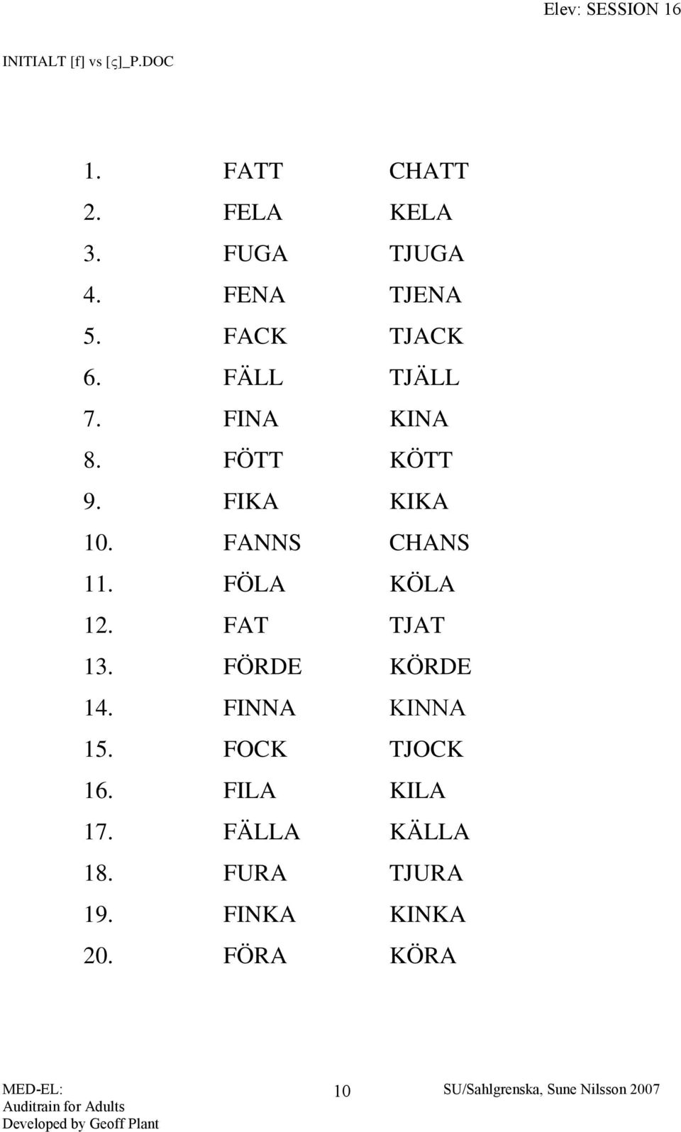 FIKA KIKA 10. FANNS CHANS 11. FÖLA KÖLA 12. FAT TJAT 13. FÖRDE KÖRDE 14.