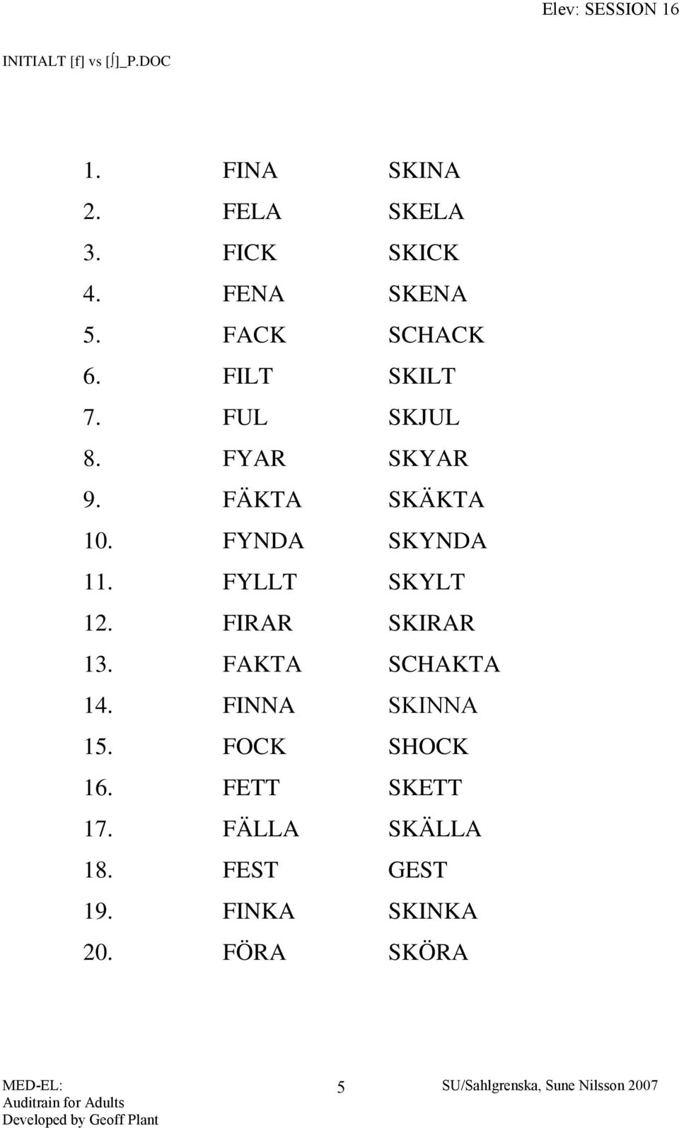 FYNDA SKYNDA 11. FYLLT SKYLT 12. FIRAR SKIRAR 13. FAKTA SCHAKTA 14. FINNA SKINNA 15.