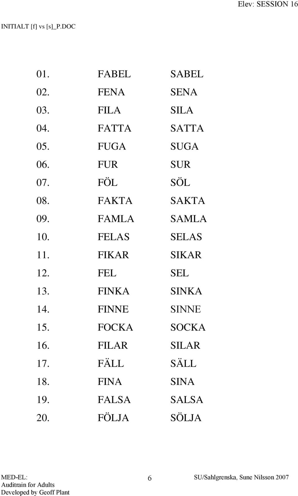 FAMLA SAMLA 10. FELAS SELAS 11. FIKAR SIKAR 12. FEL SEL 13. FINKA SINKA 14.