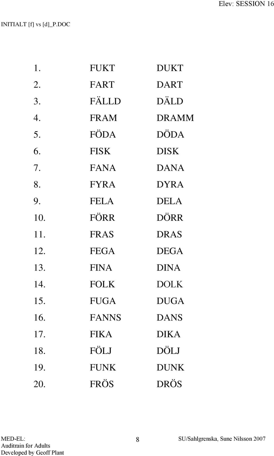 FELA DELA 10. FÖRR DÖRR 11. FRAS DRAS 12. FEGA DEGA 13. FINA DINA 14.