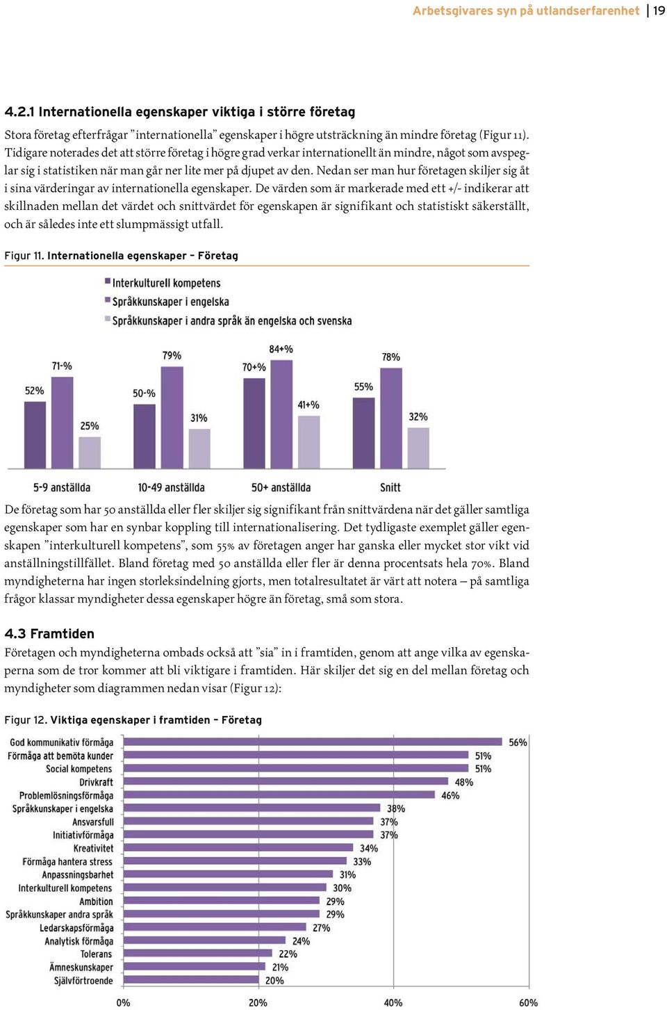 Tidigare noterades det att större företag i högre grad verkar internationellt än mindre, något som avspeglar sig i statistiken när man går ner lite mer på djupet av den.