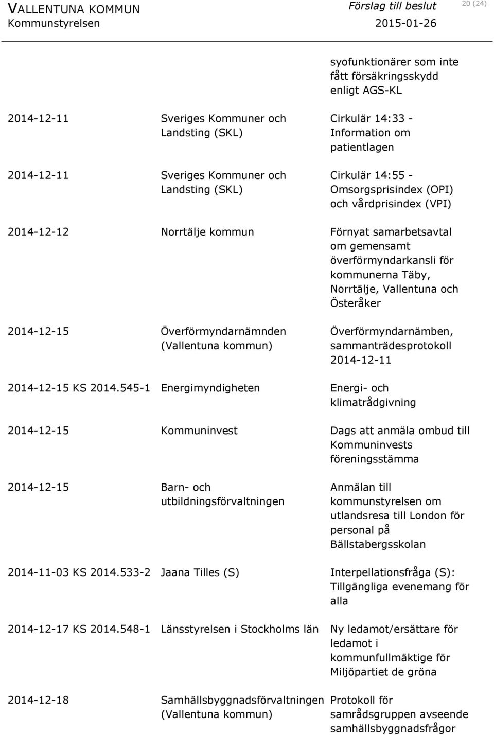 Överförmyndarnämnden (Vallentuna kommun) Överförmyndarnämben, sammanträdesprotokoll 2014-12-11 2014-12-15 KS 2014.