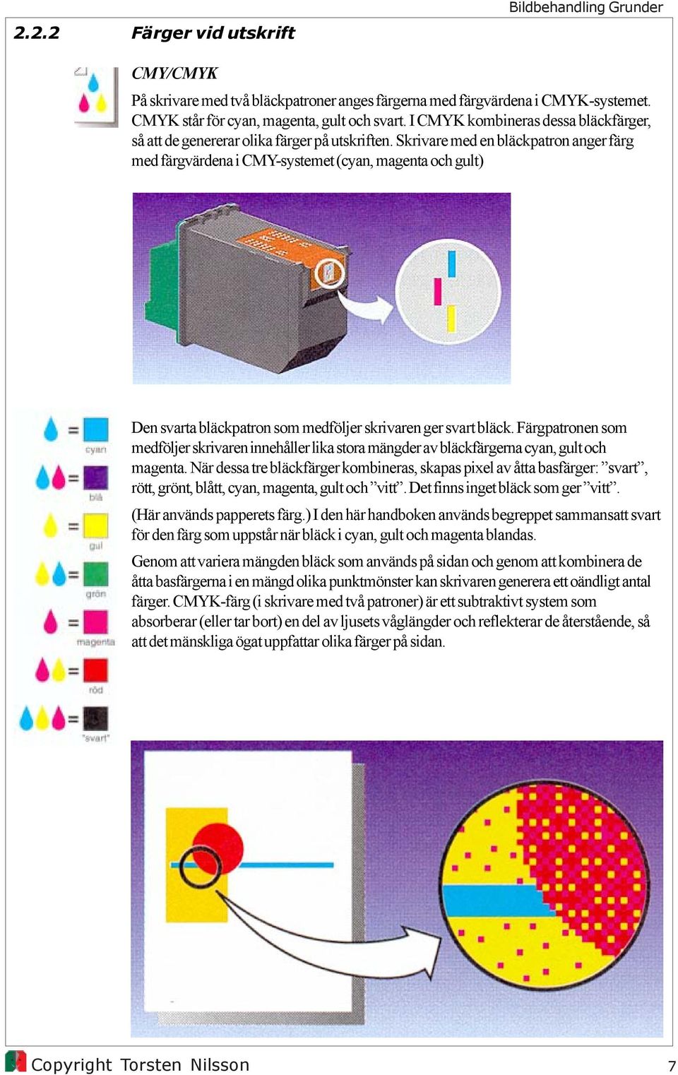 Skrivare med en bläckpatron anger färg med färgvärdena i CMY-systemet (cyan, magenta och gult) Den svarta bläckpatron som medföljer skrivaren ger svart bläck.